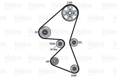 Vandpumpe + tandremssæt VALEO 614678