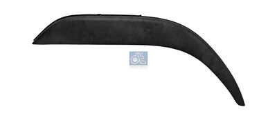 Flänsning, skärm DT Spare Parts 2.71392 för VOLVO