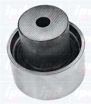 ROLA GHIDARE/CONDUCERE CUREA DISTRIBUTIE