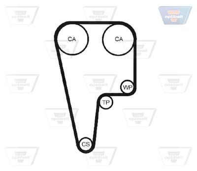 CUREA DE DISTRIBUTIE OPTIBELT ZRK1066 1