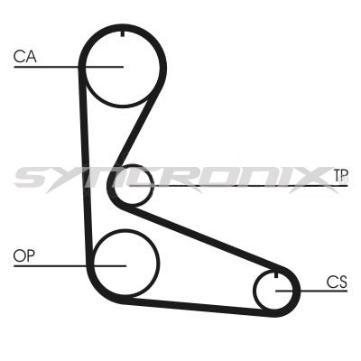 SY0702N SYNCRONIX Зубчатый ремень