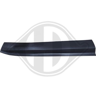 Sier- / beschermingspaneel, deur