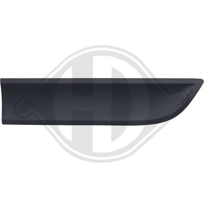 ELEMENTE DECORATIVE/PROTECTIE PORTIERA