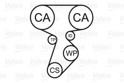 SET POMPA APA + CUREA DINTATA VALEO 614674 1