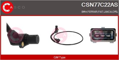 SENZOR IMPULSURI ARBORE COTIT