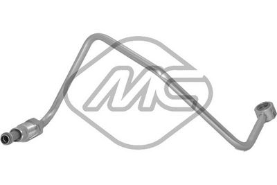 CONDUCTA ULEI INCARCARE