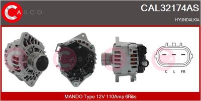 GENERATOR / ALTERNATOR