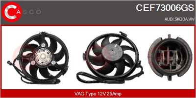 MOTOR ELECTRIC VENTILATOR