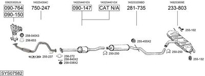 SISTEM DE ESAPAMENT BOSAL SYS07582