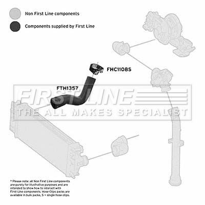 Charge Air Hose FIRST LINE FTH1357