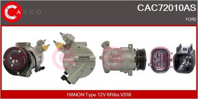 COMPRESOR CLIMATIZARE