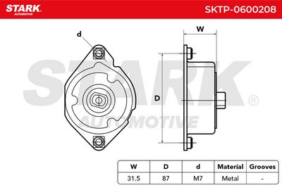 обтящна ролка, пистов ремък STARK SKTP-0600208