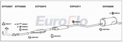 Układ wydechowy EUROFLO PG206161001C