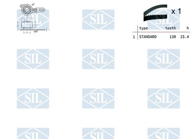 SET CUREA DE DISTRIBUTIE Saleri SIL TK1067 1