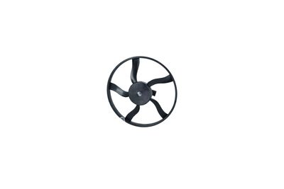 360 Grad Ansicht 3