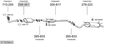 SISTEM DE ESAPAMENT BOSAL SYS05643
