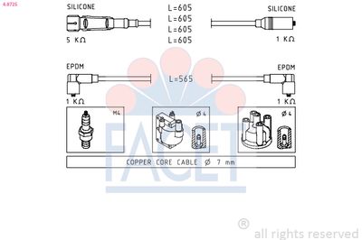 SET CABLAJ APRINDER FACET 48725