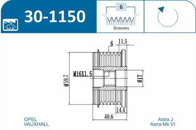 SISTEM ROATA LIBERA GENERATOR IJS GROUP 301150 1