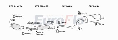 Układ wydechowy EUROFLO CNDS420D1003