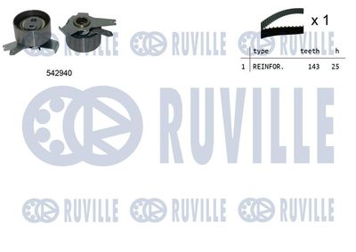 комплект ангренажен ремък RUVILLE 550507