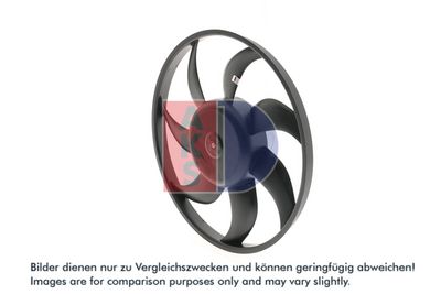 LüFTER MOTORKüHLUNG