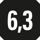 CARUCIOR CU SCULE GEDORE 1500ES022004 2