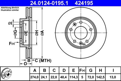 Тормозной диск ATE 24.0124-0195.1 для KIA CARNIVAL