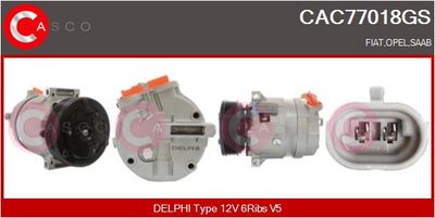 COMPRESOR CLIMATIZARE