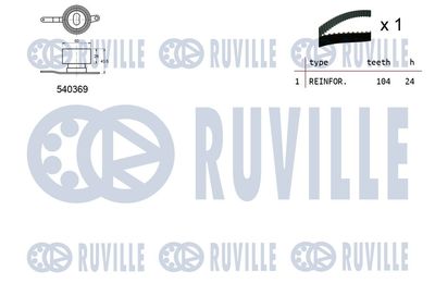 SET CUREA DE DISTRIBUTIE RUVILLE 550217 1