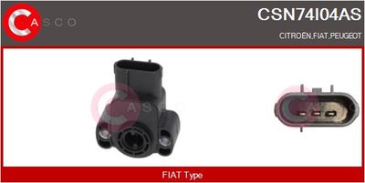 SENZOR POZITIE CLAPETA ACCELERATIE