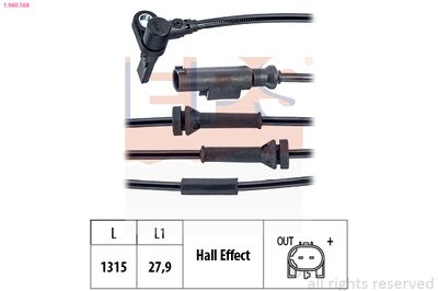 SENZOR TURATIE ROATA