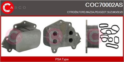 RADIATOR ULEI ULEI MOTOR