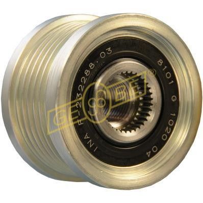 SISTEM ROATA LIBERA GENERATOR