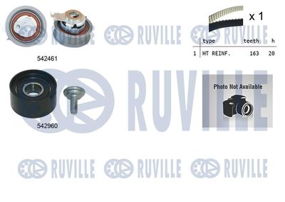 Zestaw paska rozrządu RUVILLE 550509
