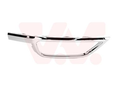 BANDA DE PROTECTIE BARA DE PROTECTIE