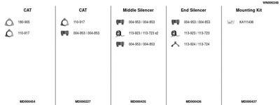 SISTEM DE ESAPAMENT FA1 WN000248