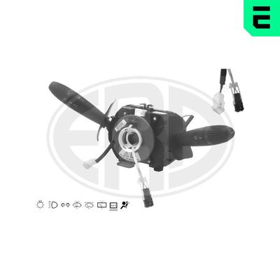 COMUTATOR COLOANA DIRECTIE