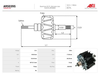 AS-PL - Rotor alternátora , AR5039S