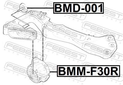 SUPORT CUTIE DE TRANSFER FEBEST BMD001 1