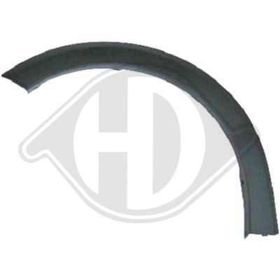 VERBREITERUNG KOTFLüGEL