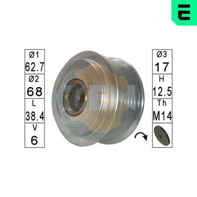 SISTEM ROATA LIBERA GENERATOR