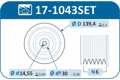 SET FULIE ARBORE COTIT IJS GROUP 171043SET 1