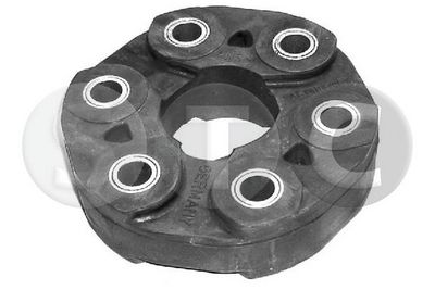 ARTICULAțIE ARBORE ARTICULAT