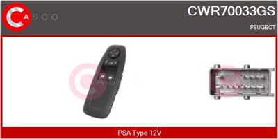 COMUTATOR MACARA GEAM