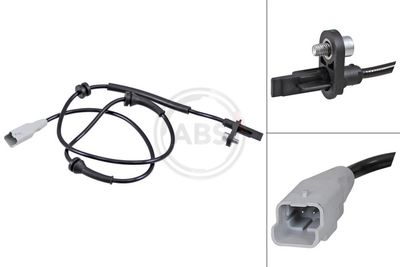 SENZOR TURATIE ROATA