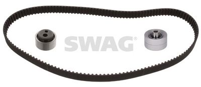 SET CUREA DE DISTRIBUTIE