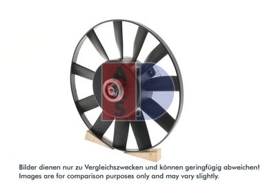 LüFTER MOTORKüHLUNG