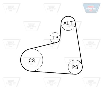 KEILRIPPENRIEMENSATZ