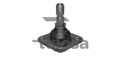 ARTICULATIE SARCINA/GHIDARE