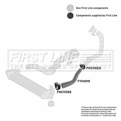 Charge Air Hose FIRST LINE FTH1019